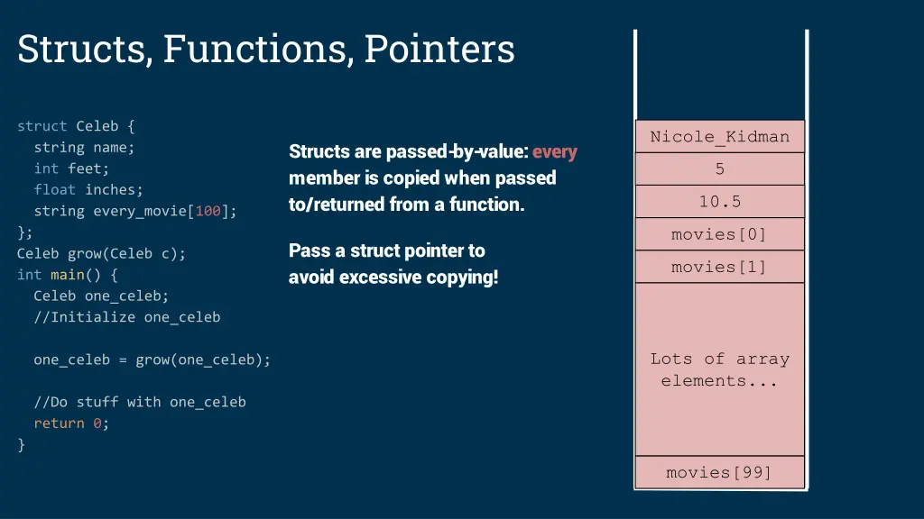 structs functions pointers