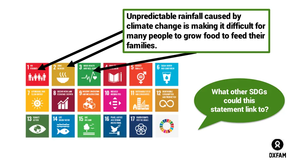 unpredictable rainfall caused by climate change