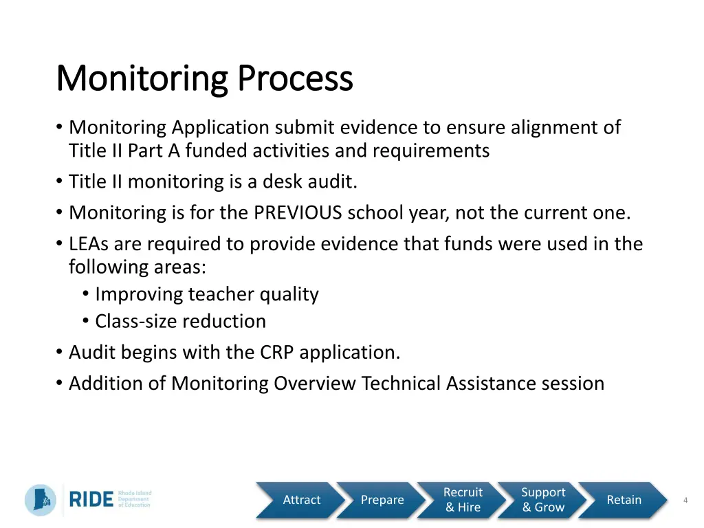 monitoring process monitoring process