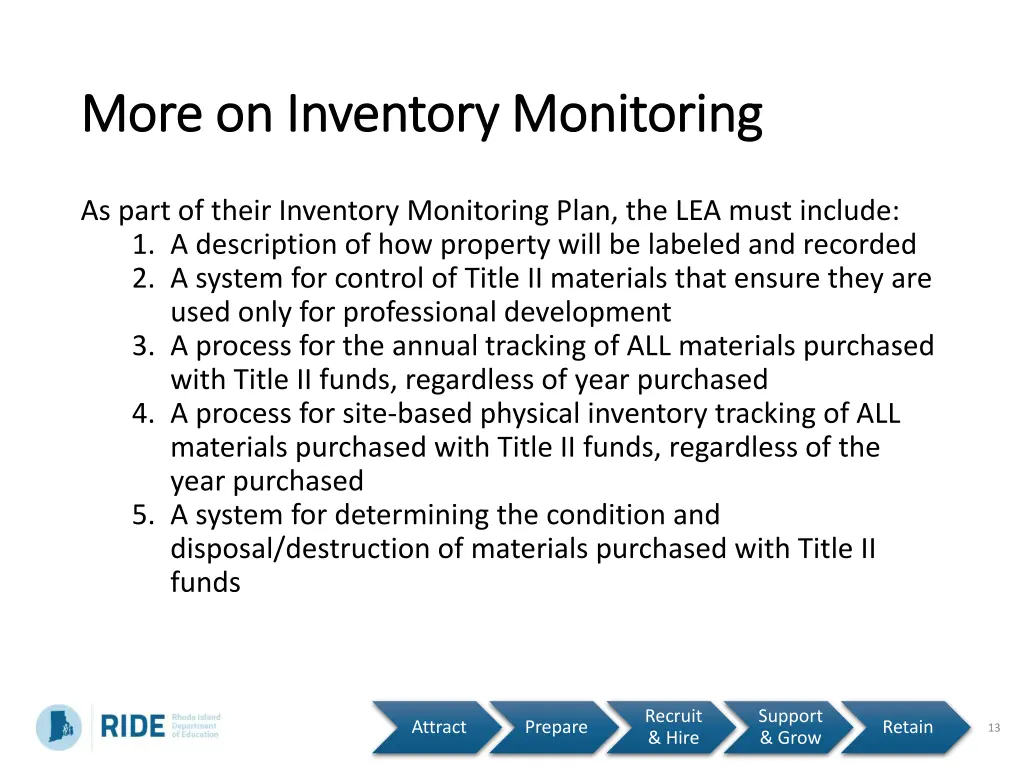 more on inventory monitoring more on inventory