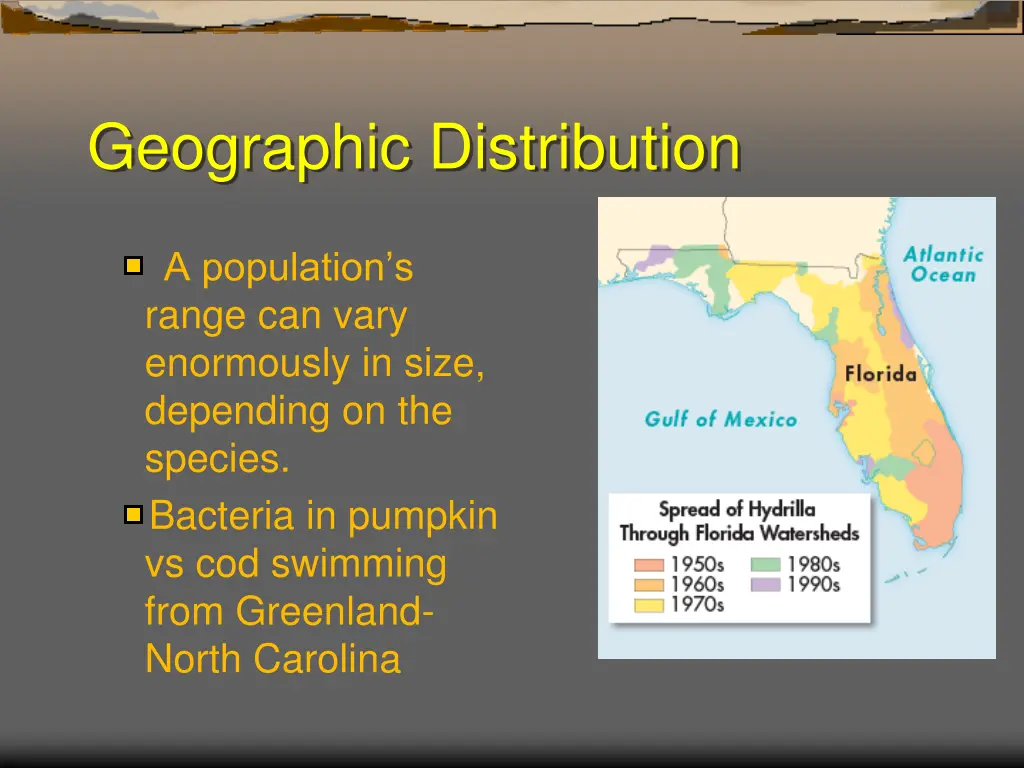 geographic distribution