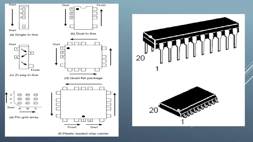 slide10