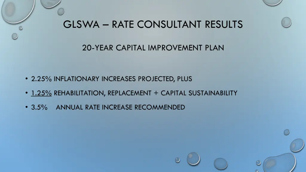 glswa rate consultant results