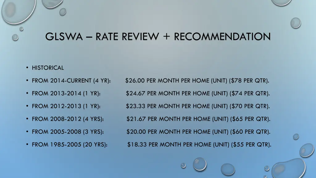 glswa rate review recommendation