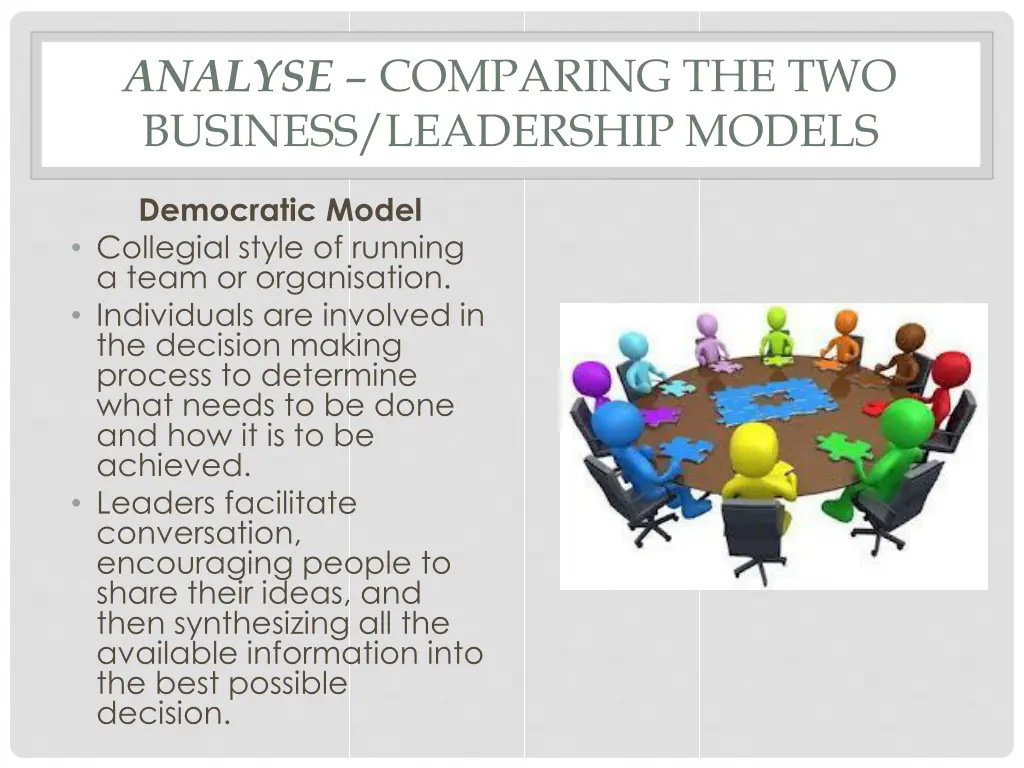 analyse comparing the two business leadership 1