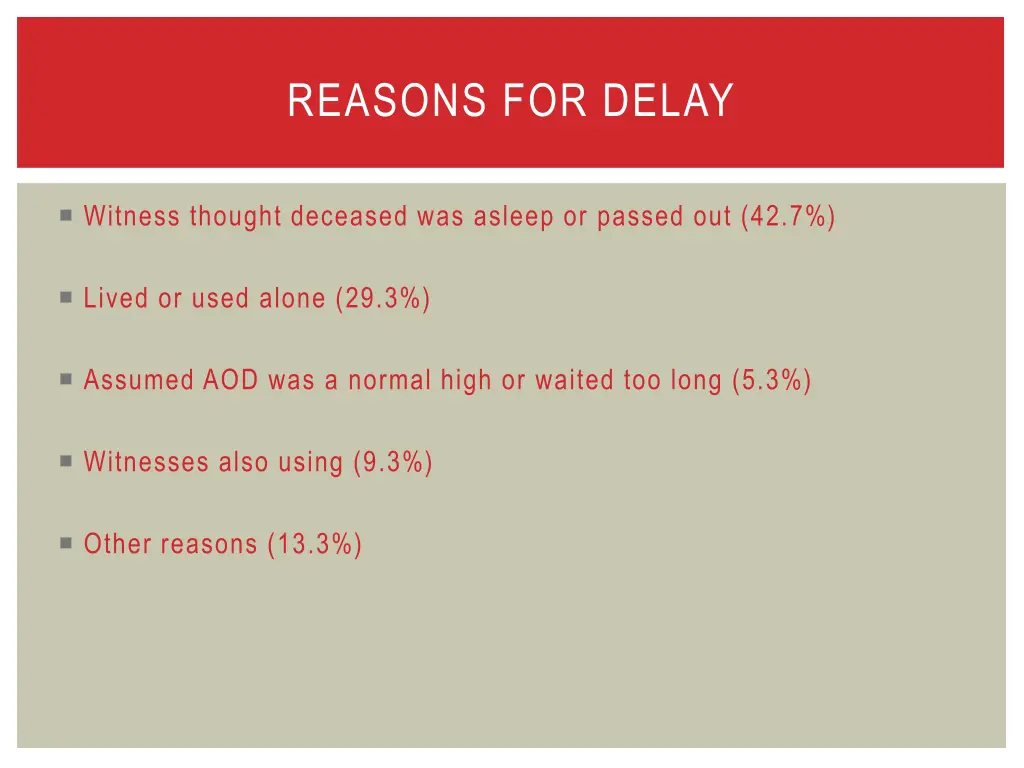 reasons for delay