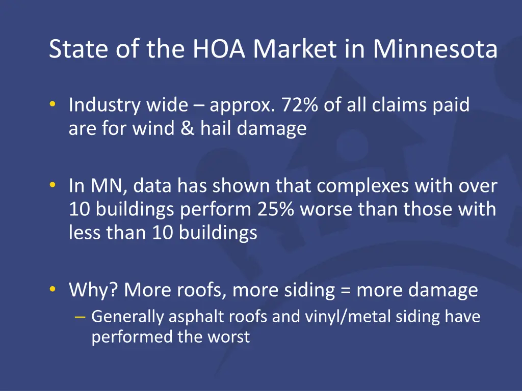 state of the hoa market in minnesota 1