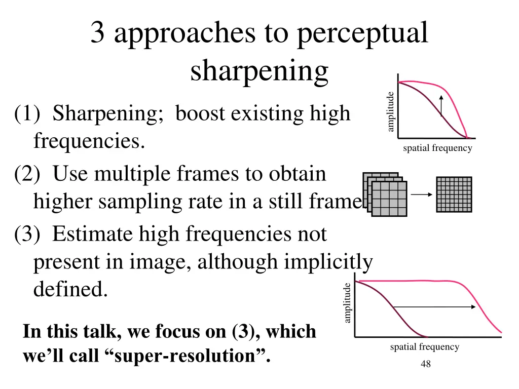 3 approaches to perceptual sharpening