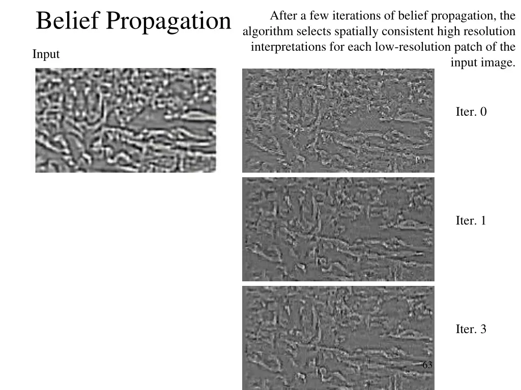 belief propagation