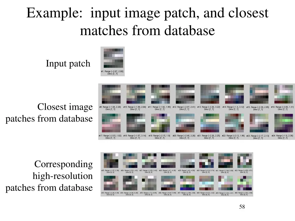 example input image patch and closest matches