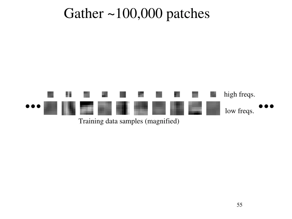 gather 100 000 patches