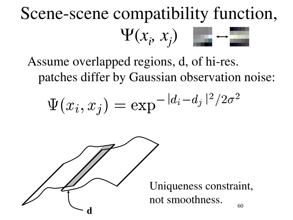 scene scene compatibility function x i x j