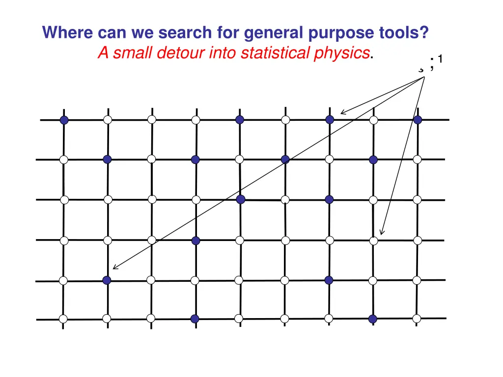 where can we search for general purpose tools