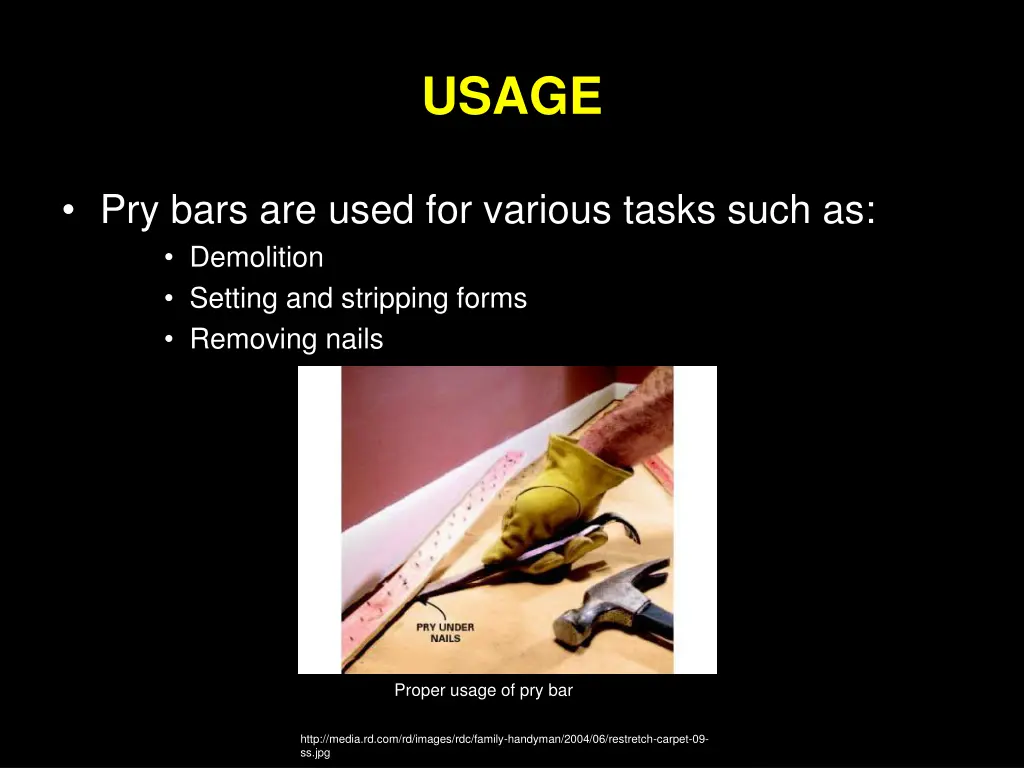 usage