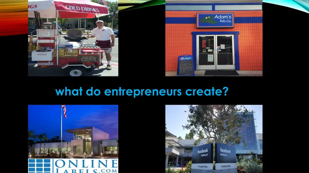 what do entrepreneurs create