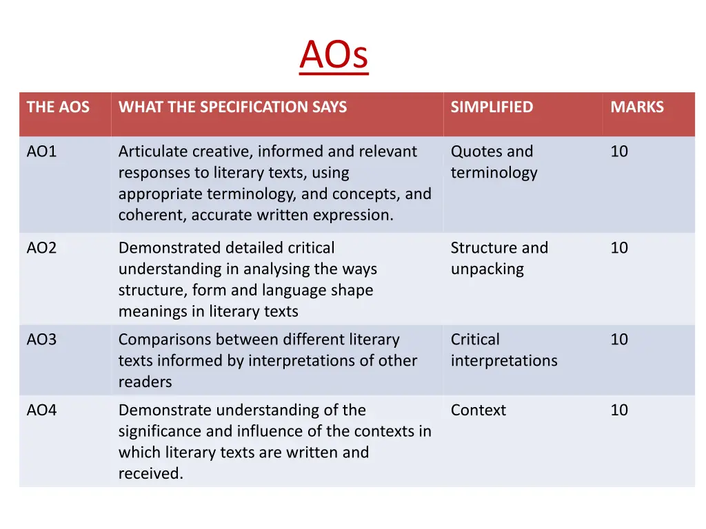 slide23