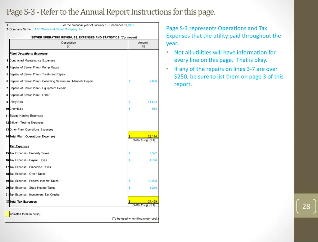 page s 3 refer to the annual report instructions