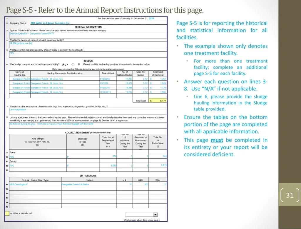 page s 5 refer to the annual report instructions