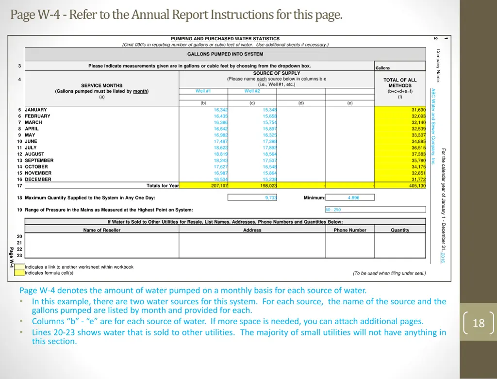 page w 4 refer to the annual report instructions