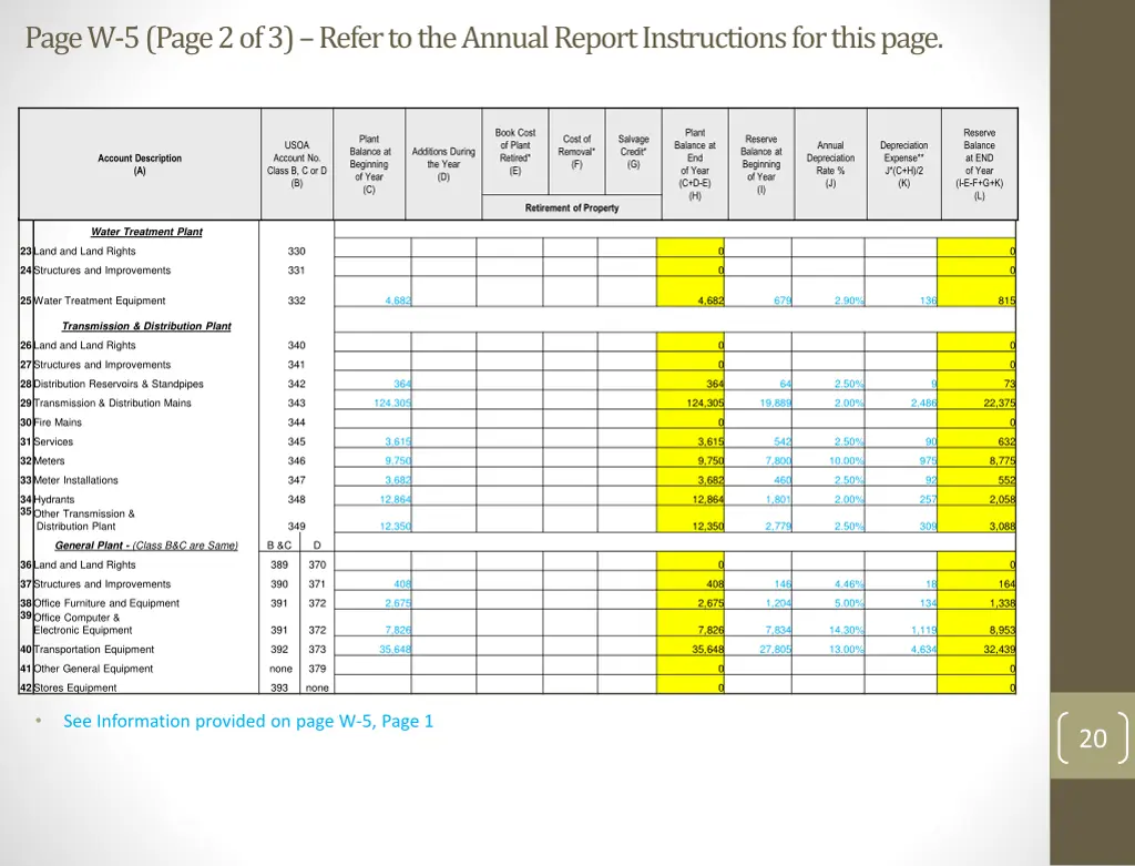 page w 5 page 2 of 3 refer to the annual report