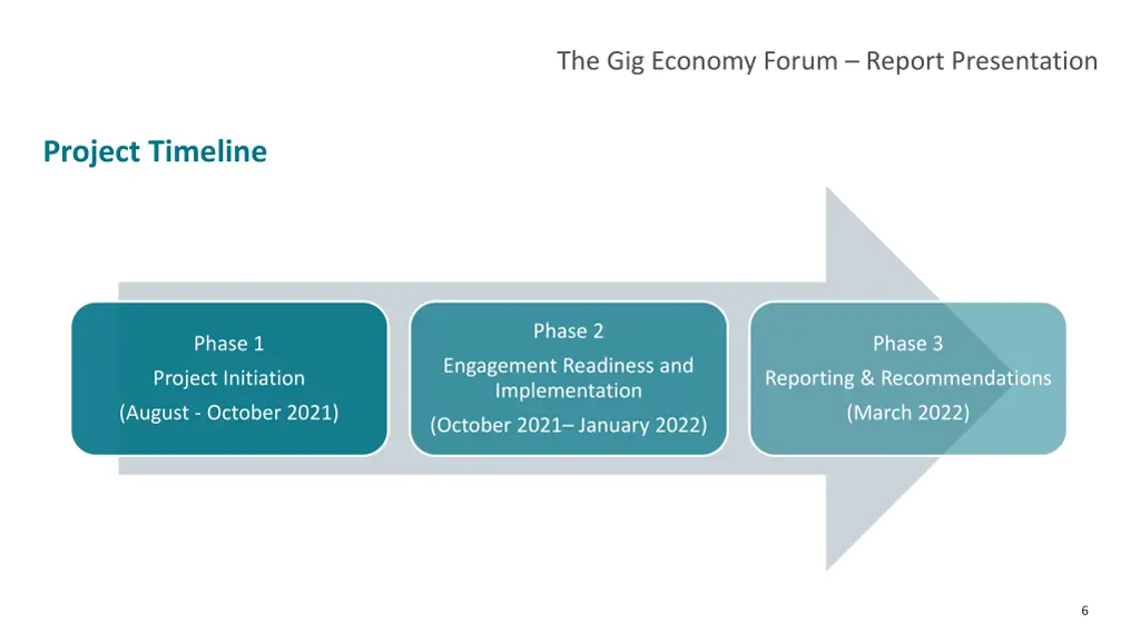 the gig economy forum report presentation 3