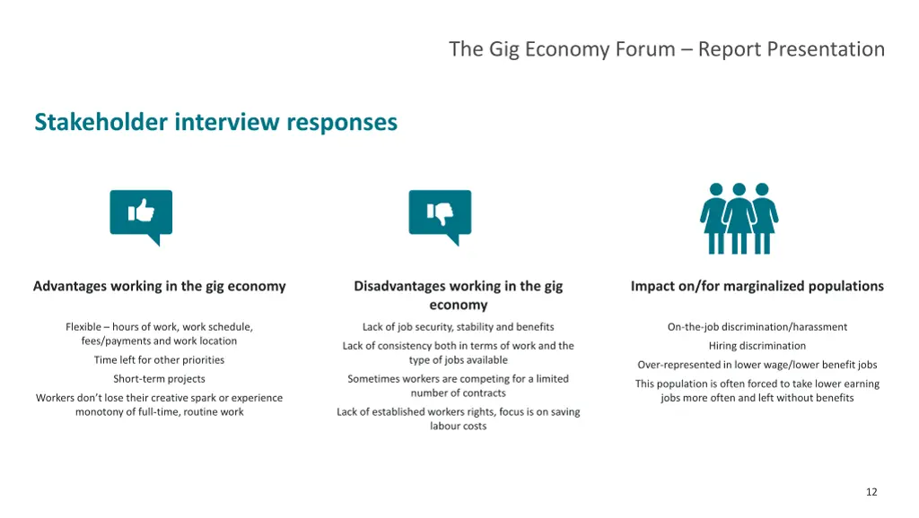 the gig economy forum report presentation 7