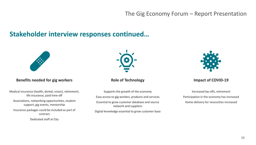 the gig economy forum report presentation 8