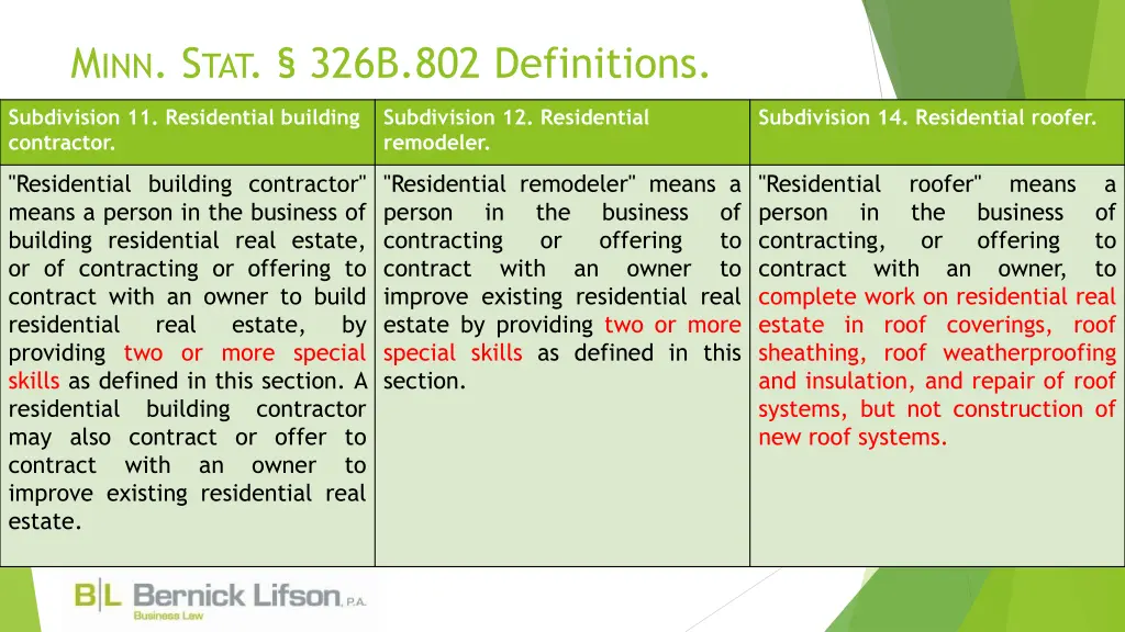 m inn s tat 326b 802 definitions