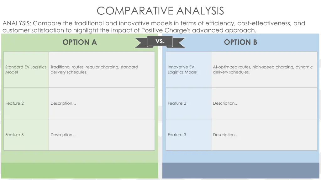 comparative analysis