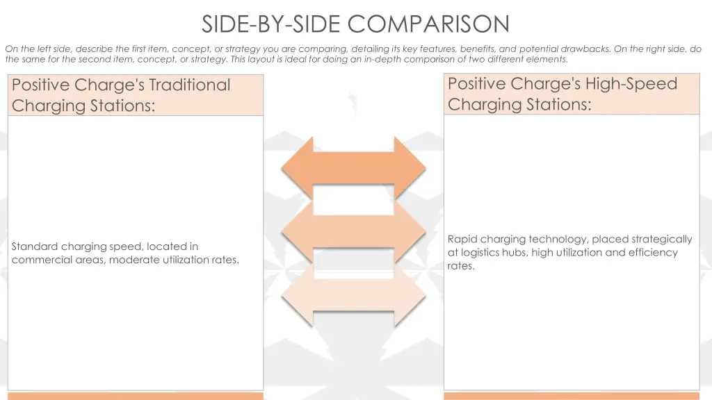 side by side comparison