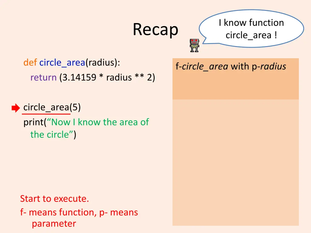 i know function circle area