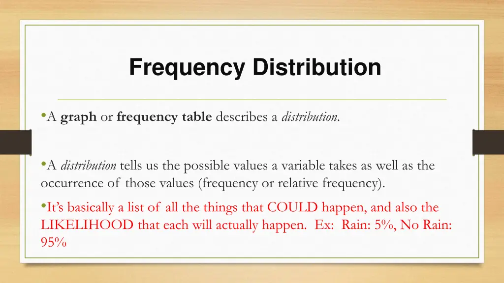 frequency distribution