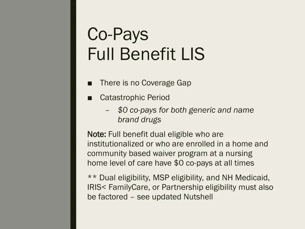 co pays full benefit lis 1