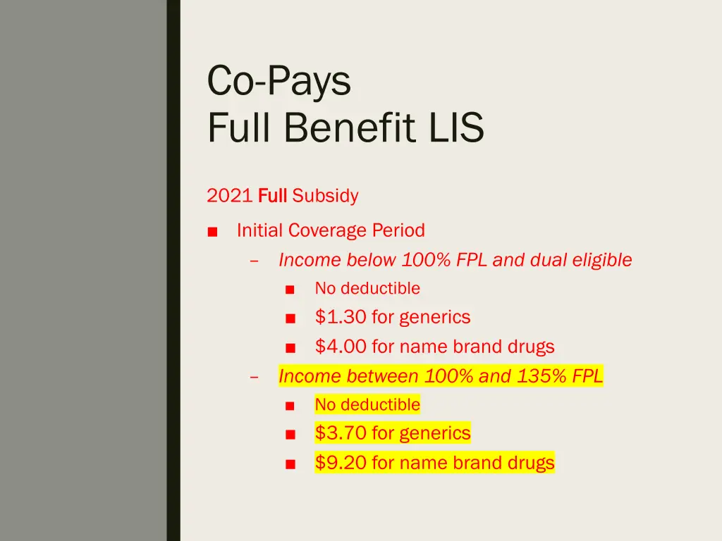 co pays full benefit lis