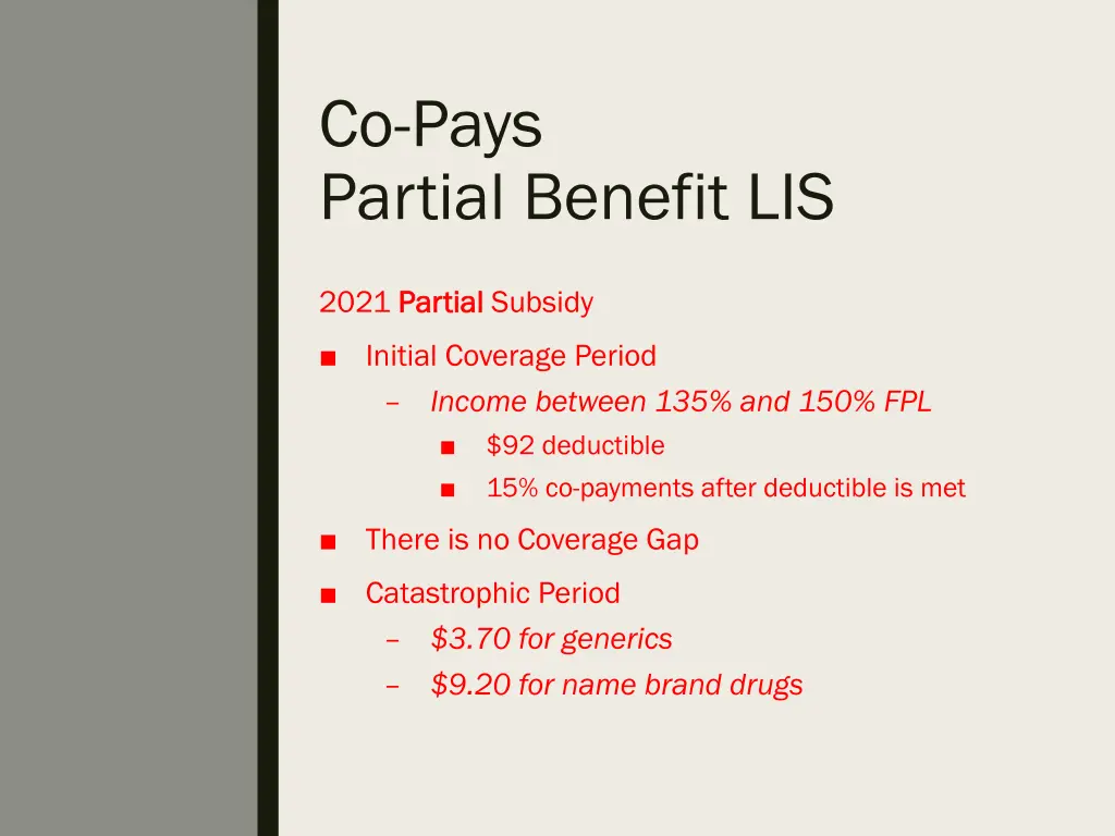 co pays partial benefit lis