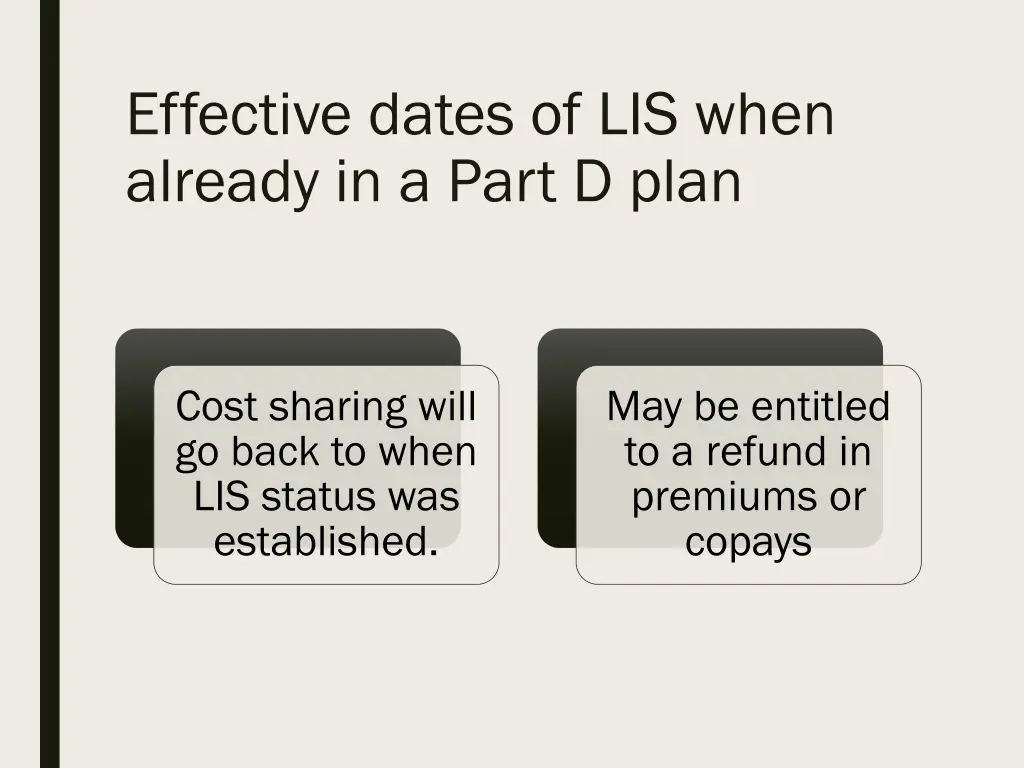 effective dates of lis when already in a part