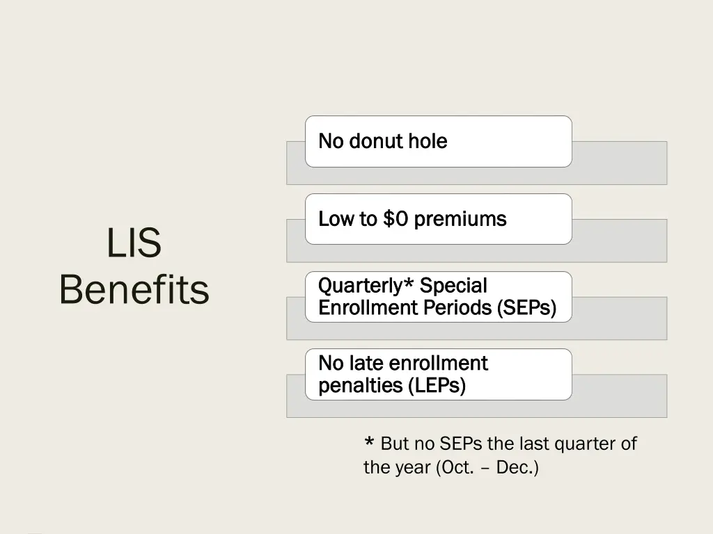 no donut hole no donut hole