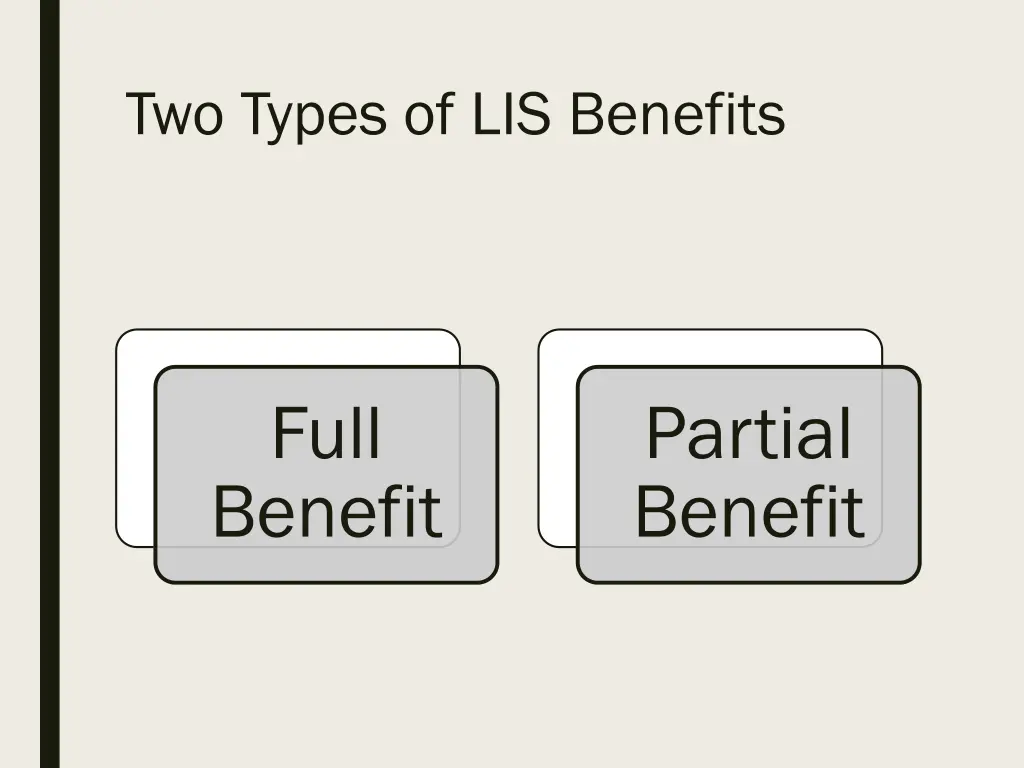 two types of lis benefits