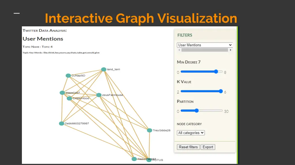 interactive graph visualization 1