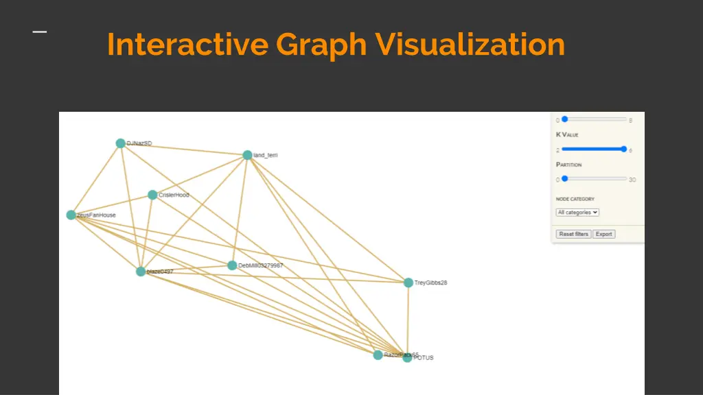 interactive graph visualization