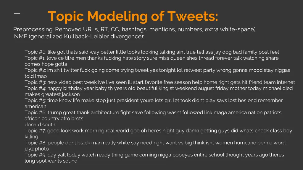 topic modeling of tweets