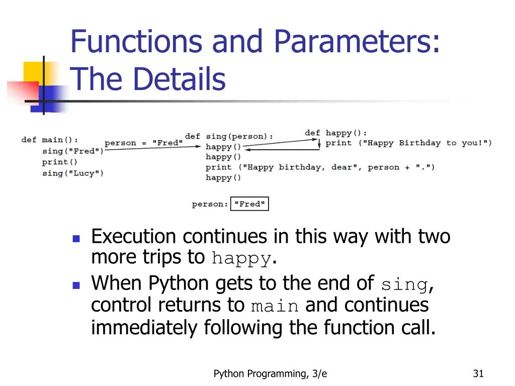 functions and parameters the details 10