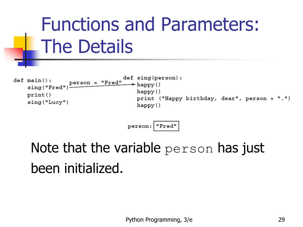 functions and parameters the details 8