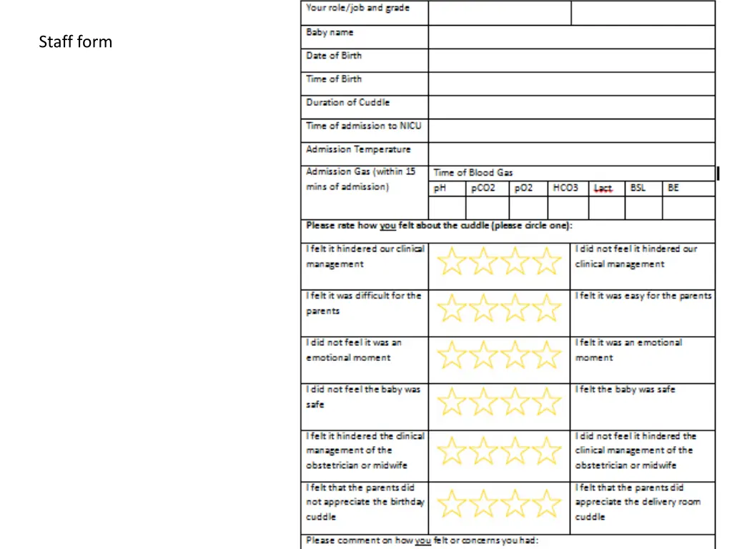 staff form