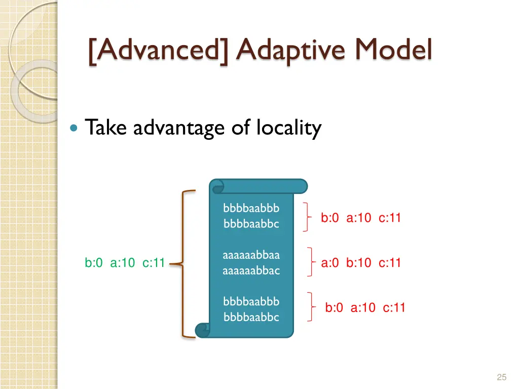 advanced adaptive model