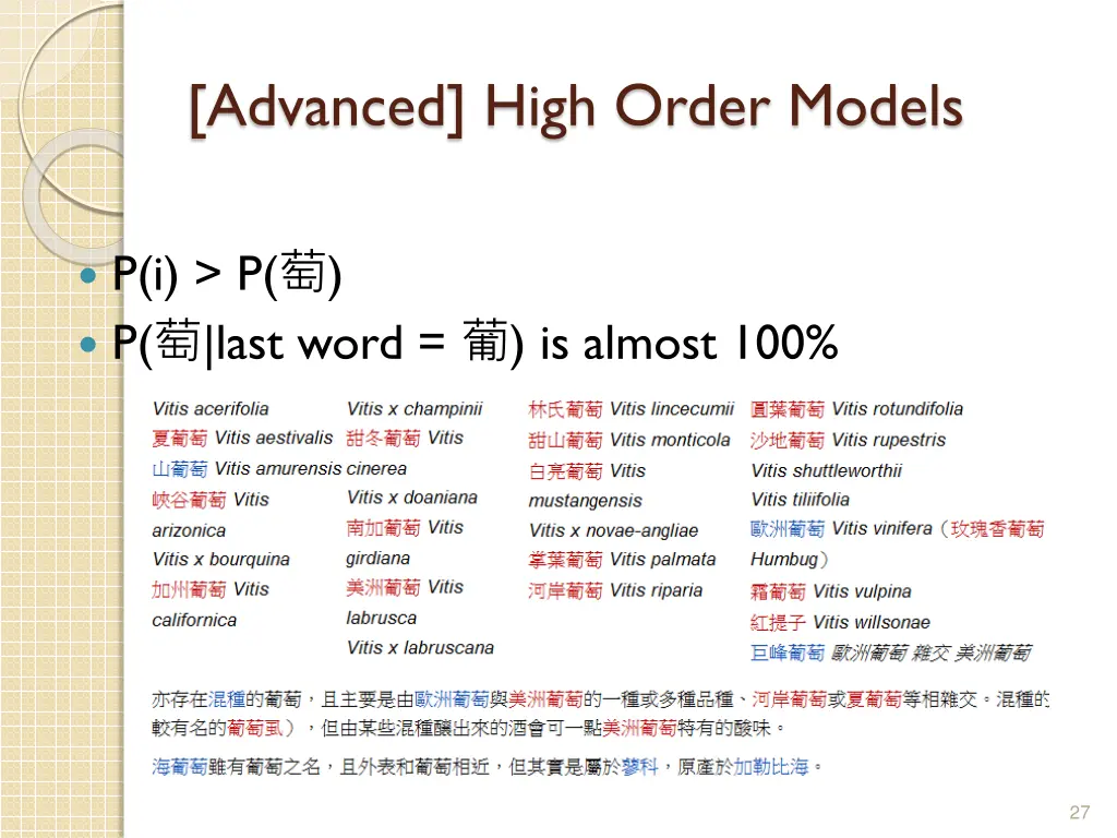 advanced high order models