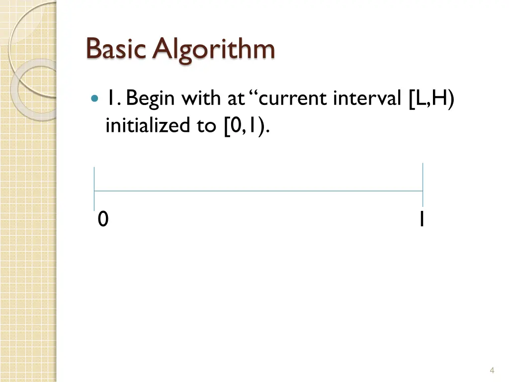 basic algorithm