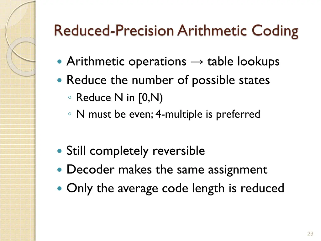 reduced precision arithmetic coding