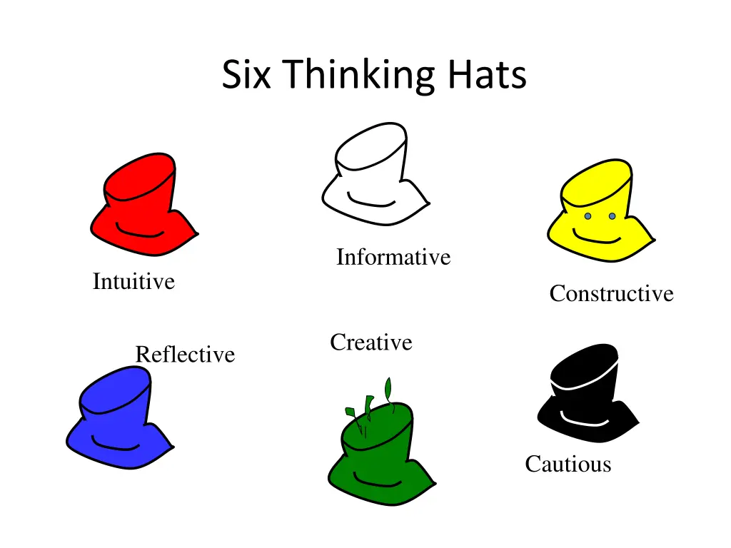 six thinking hats