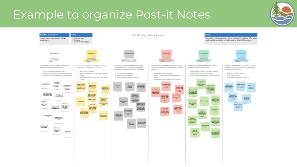 example to organize post it notes 1